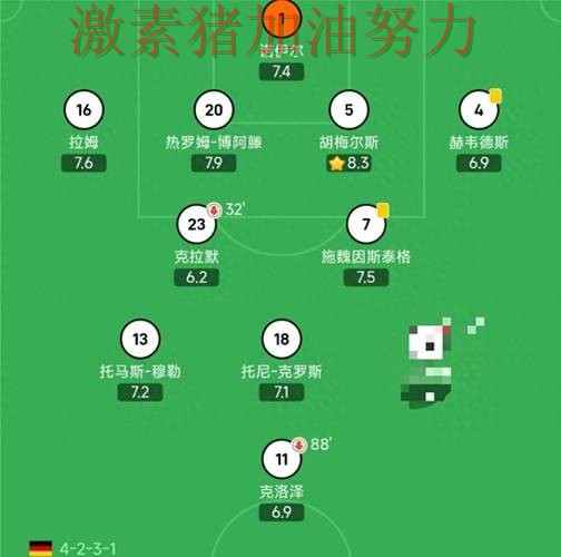 德国阵容升级让外界重新评估实力