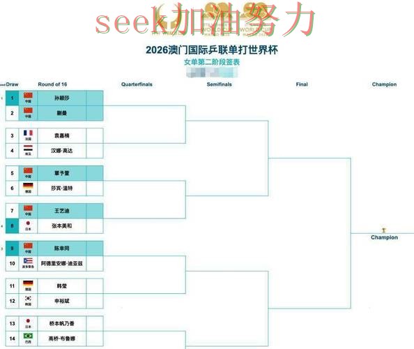 世界杯买球平台整理报告：赛事直播+直播与实际体验总结 - 世界杯官方信息